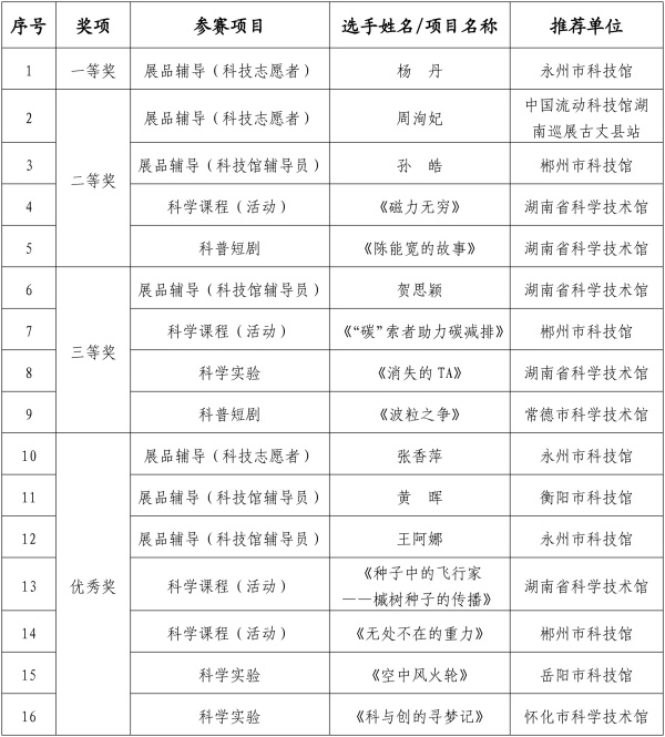 7a2071b3818f10d58a0b51134196200_副本.jpg